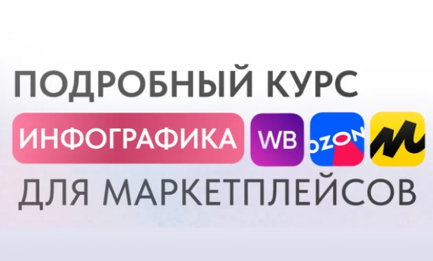 Инфографика для маркетплейсов